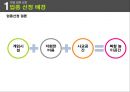 멀티방 창업.ppt 8페이지