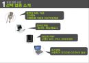 멀티방 창업.ppt 11페이지