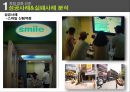 멀티방 창업.ppt 17페이지