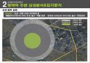 멀티방 창업.ppt 20페이지