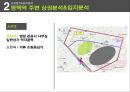 멀티방 창업.ppt 21페이지