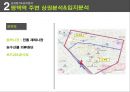 멀티방 창업.ppt 22페이지