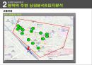 멀티방 창업.ppt 25페이지
