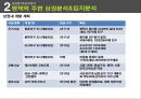멀티방 창업.ppt 29페이지