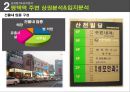 멀티방 창업.ppt 34페이지