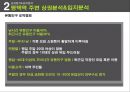 멀티방 창업.ppt 40페이지