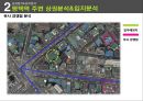 멀티방 창업.ppt 41페이지