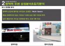 멀티방 창업.ppt 42페이지