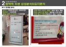 멀티방 창업.ppt 45페이지