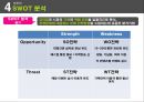 멀티방 창업.ppt 51페이지