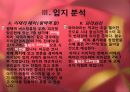 3조 룸카페창업입지및 상권분석 18페이지