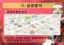 3조 룸카페창업입지및 상권분석 20페이지