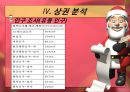3조 룸카페창업입지및 상권분석 25페이지