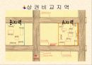 상가활성화를 위한 주요요인분석 2페이지