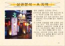 상가활성화를 위한 주요요인분석 10페이지