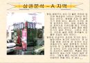 상가활성화를 위한 주요요인분석 11페이지