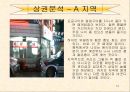 상가활성화를 위한 주요요인분석 12페이지