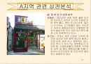 상가활성화를 위한 주요요인분석 14페이지