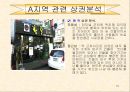 상가활성화를 위한 주요요인분석 15페이지