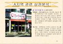 상가활성화를 위한 주요요인분석 16페이지