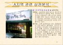 상가활성화를 위한 주요요인분석 17페이지
