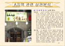 상가활성화를 위한 주요요인분석 18페이지