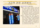 상가활성화를 위한 주요요인분석 19페이지