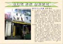 상가활성화를 위한 주요요인분석 22페이지