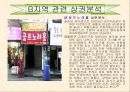 상가활성화를 위한 주요요인분석 23페이지