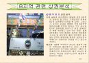 상가활성화를 위한 주요요인분석 24페이지