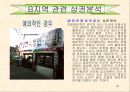 상가활성화를 위한 주요요인분석 25페이지