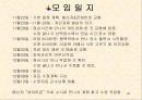상가활성화를 위한 주요요인분석 29페이지