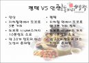 짚동가리 쌩주 상권분석.ppt 12페이지