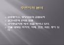 산본 신도시 10페이지