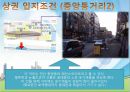 안산 중앙동과 고잔신도시의2 14페이지