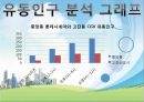 안산 중앙동과 고잔신도시의2 30페이지