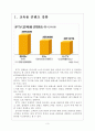 [IPTV(인터넷TV)산업] IPTV(인터넷TV)시장의 성장과 업체들의 경쟁전략  보고서 3페이지
