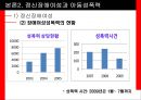 정신장애여성 성폭력, 아동 성폭력, 실태 현황 및 대책 대안  11페이지