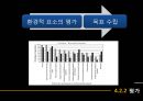 EMS 품질경영공학 - EMS 맥락에서의 환경정책 실행에 대한 정의.ppt 11페이지