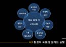 EMS 품질경영공학 - EMS 맥락에서의 환경정책 실행에 대한 정의.ppt 14페이지