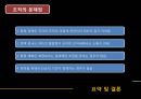 EMS 품질경영공학 - EMS 맥락에서의 환경정책 실행에 대한 정의.ppt 24페이지