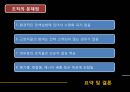EMS 품질경영공학 - EMS 맥락에서의 환경정책 실행에 대한 정의.ppt 25페이지