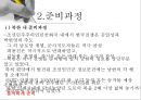 6.25전쟁 전개과정과 점령정책.ppt 6페이지