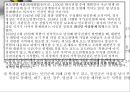 6.25전쟁 전개과정과 점령정책.ppt 9페이지