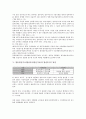 [방송발전기금]방송발전기금(방송통신발전기금)의 운용, 성격, 방송발전기금(방송통신발전기금)의 징수방법, 방송발전기금(방송통신발전기금)과 방송3사의 입장, 방송발전기금(방송통신발전기금) 쟁점, 개선 방향 4페이지