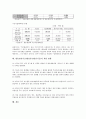 [방송발전기금]방송발전기금(방송통신발전기금)의 운용, 성격, 방송발전기금(방송통신발전기금)의 징수방법, 방송발전기금(방송통신발전기금)과 방송3사의 입장, 방송발전기금(방송통신발전기금) 쟁점, 개선 방향 10페이지