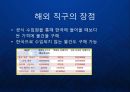 해외 직구 시장의 성장과 몰테일 Malltail 서비스 포트폴리오와 성장전략.PPT 3페이지