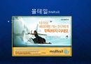 해외 직구 시장의 성장과 몰테일 Malltail 서비스 포트폴리오와 성장전략.PPT 12페이지