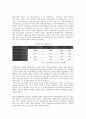 [의무교육][의무][교육][헌법규정][당위성]의무교육의 역사, 의무교육의 의의, 의무교육의 헌법규정(법령규정), 의무교육의 당위성, 의무교육의 현황, 의무교육의 법제상 문제점, 향후 의무교육의 제고 방안 분석 6페이지