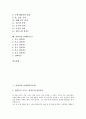 [훈화자료 사례]훈화자료 사례1(학교교육), 훈화자료 사례2(자기계발), 훈화자료 사례3(독서), 훈화자료 사례4(성실), 훈화자료 사례5(용기), 훈화자료 사례6(약속), 훈화자료 사례7(환경), 훈화자료 사례8(독도) 4페이지